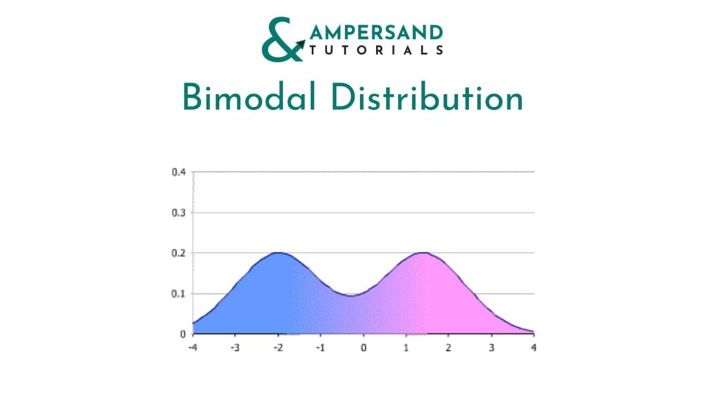 Bimodal Distribution in Statistics