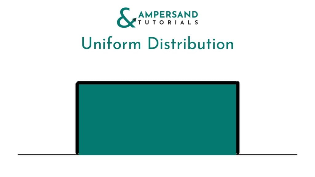 Uniform Distribution in Statistics