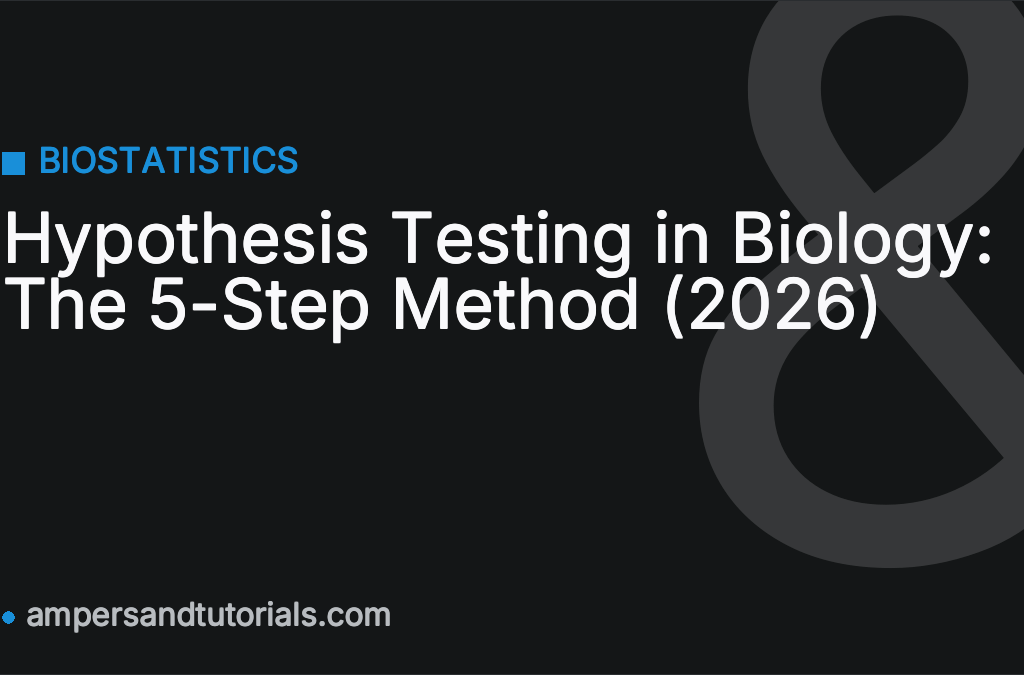 Hypothesis Testing in Biology: The 5-Step Method (2026)