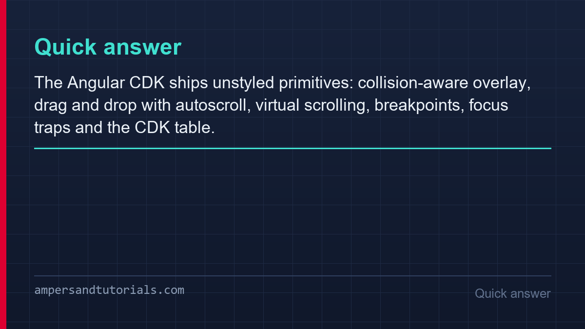 Quick answer card explaining the Angular CDK in plain language.