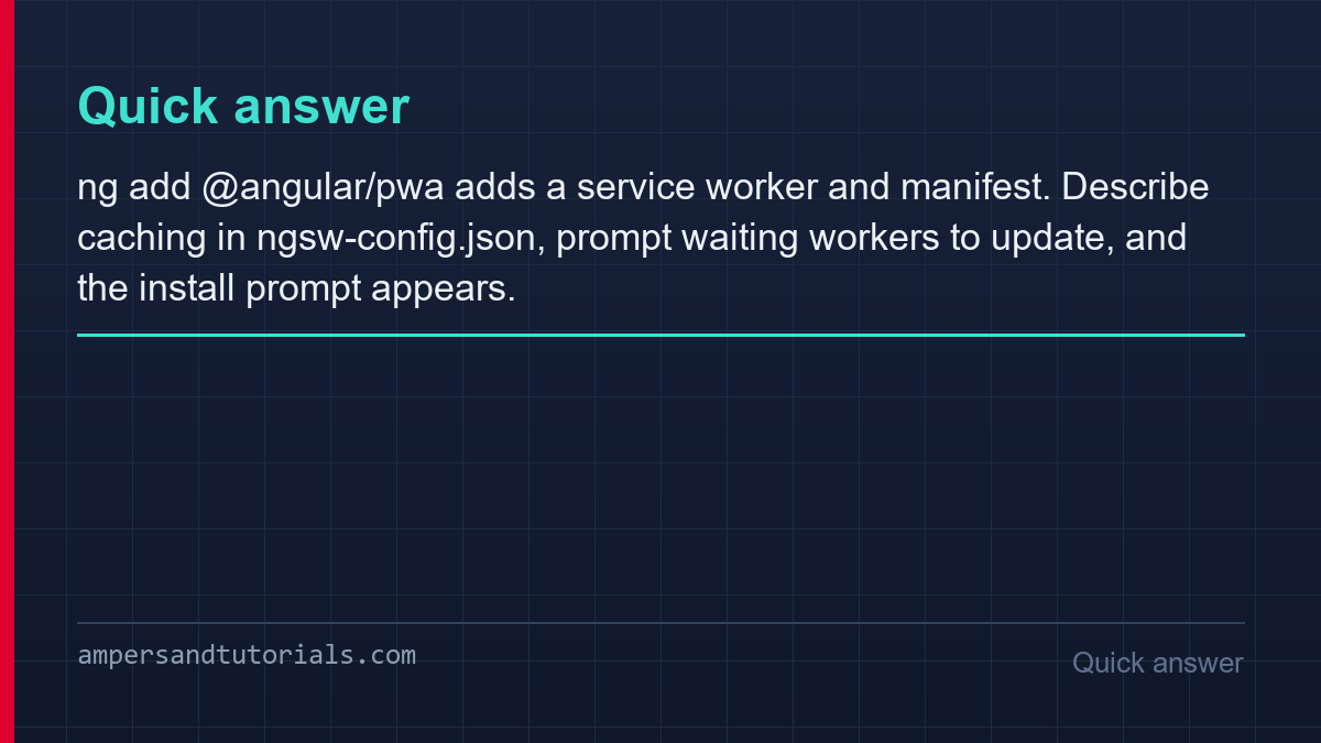 Quick answer card explaining an Angular PWA in plain language.