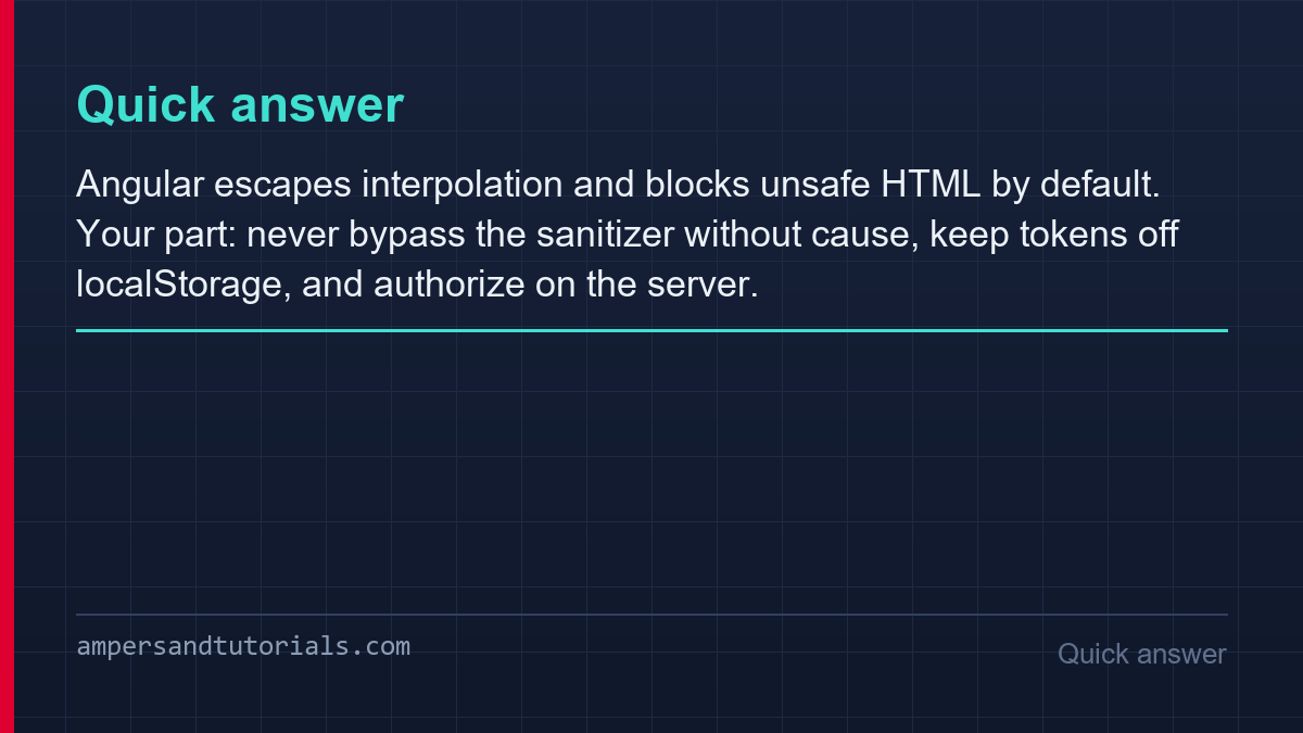 Quick answer card explaining Angular security in plain language.