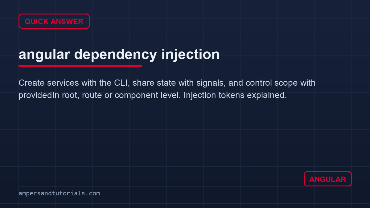 Quick answer card that answers 'angular dependency injection' in plain language for beginners.