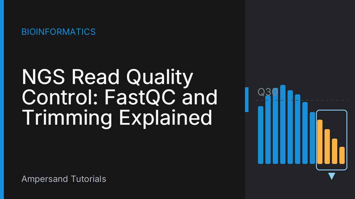NGS Read Quality Control: FastQC and Trimming Explained