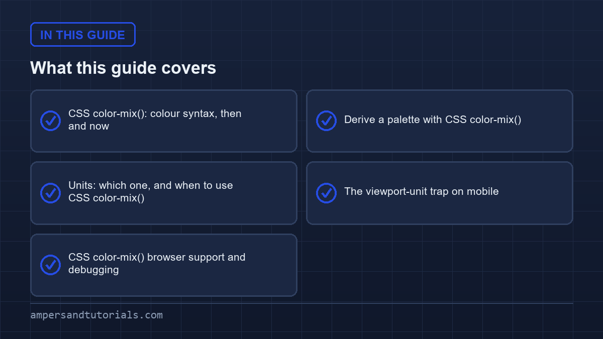 css color-mix guide coverage grid showing every section covered in this article.