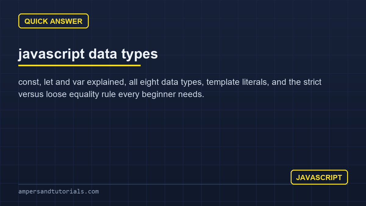 Quick answer card that answers 'javascript data types' in plain language for beginners.