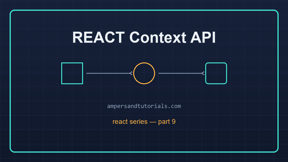 React Context API: Share State Without Prop Drilling (2026)