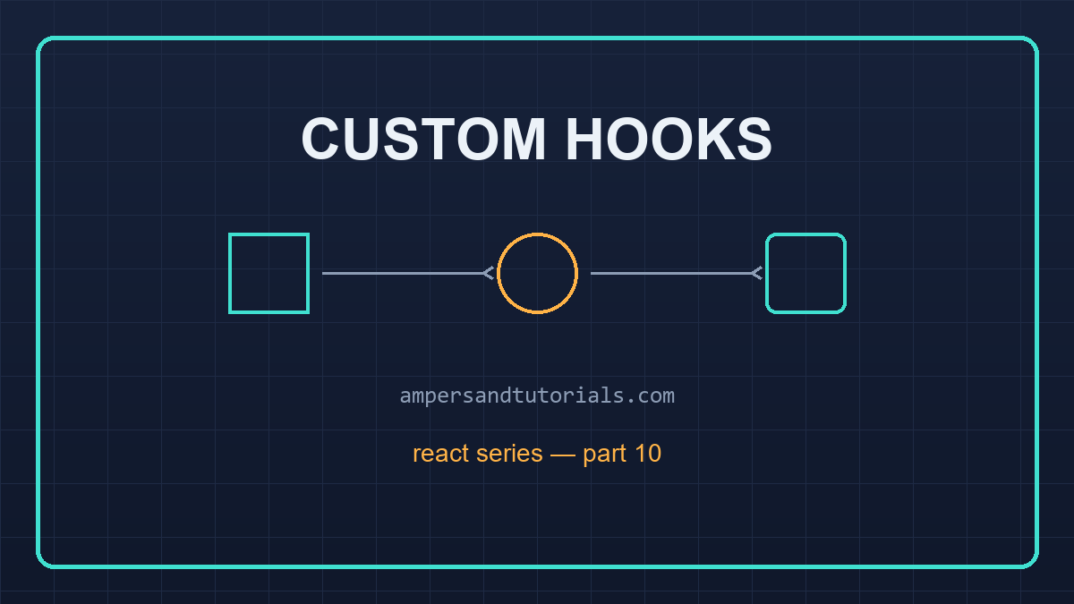 React Custom Hooks: Build Your Own Reusable Logic (2026)