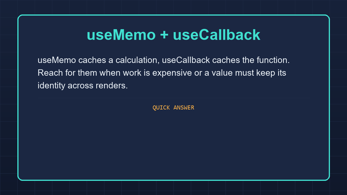 Quick answer card explaining useMemo and useCallback in plain language.