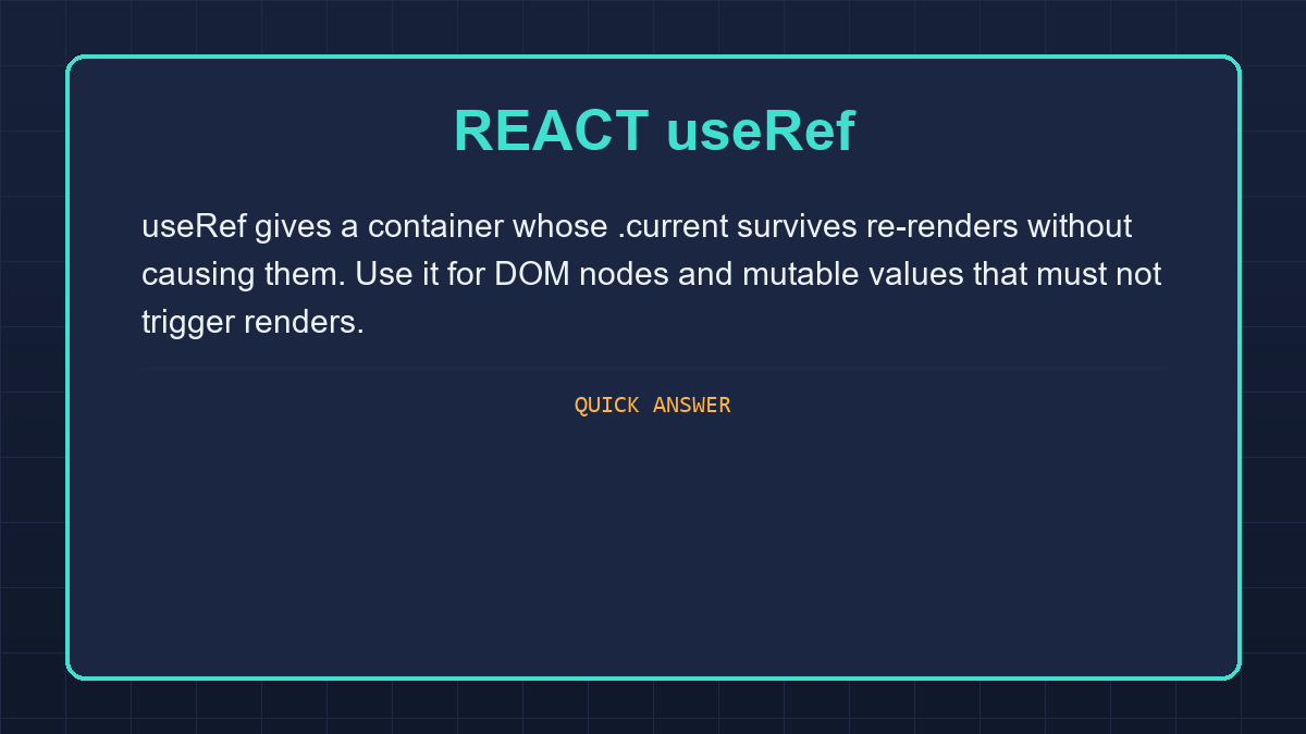 Quick answer card explaining what React useRef does in plain language.