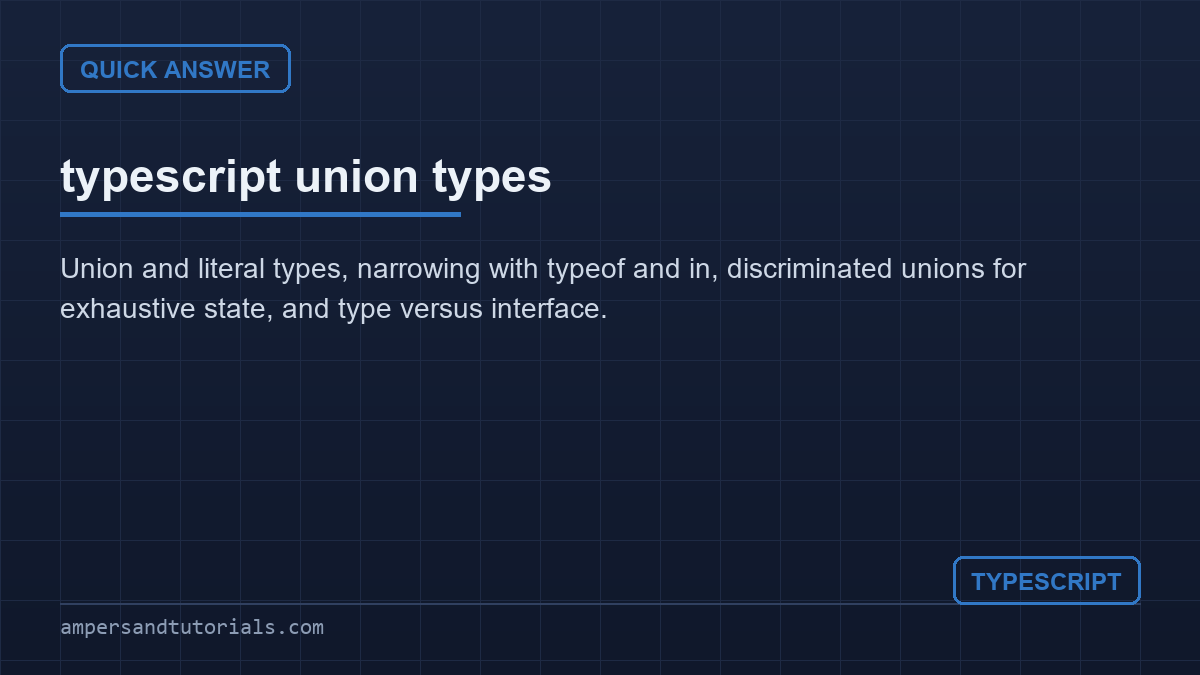 Quick answer card that answers 'typescript union types' in plain language for beginners.