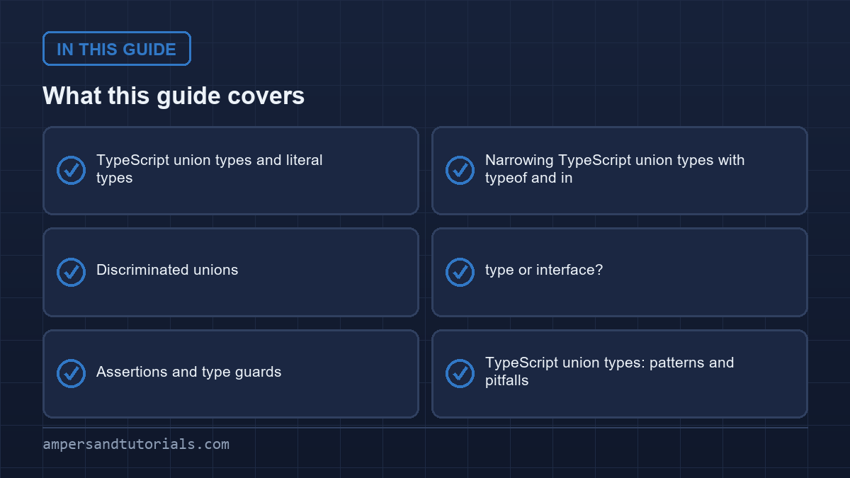 typescript union types guide coverage grid showing every section covered in this article.